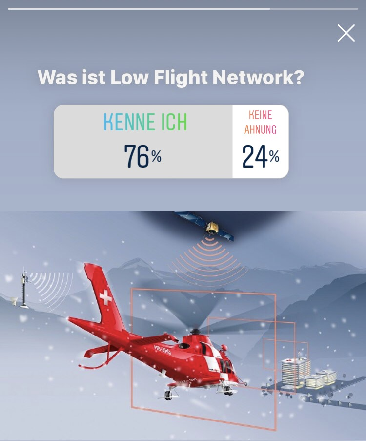 Low Flight Network – Was ist das?
